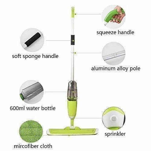 InnovaKE 360° All-in-One Spray Mop | The Smart Floor Cleaner
